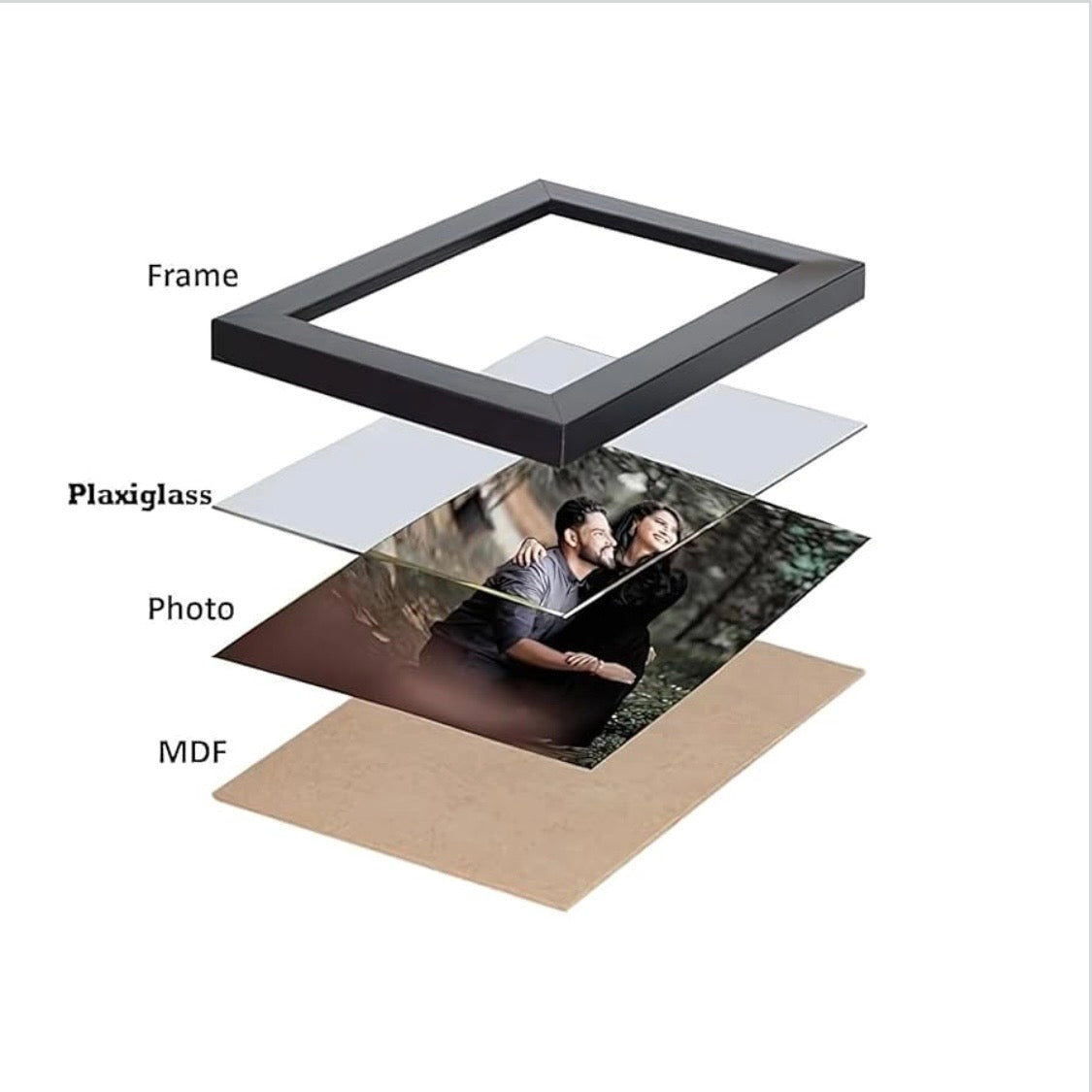 Customised Blinkpic Photo  Frame 🖼️!